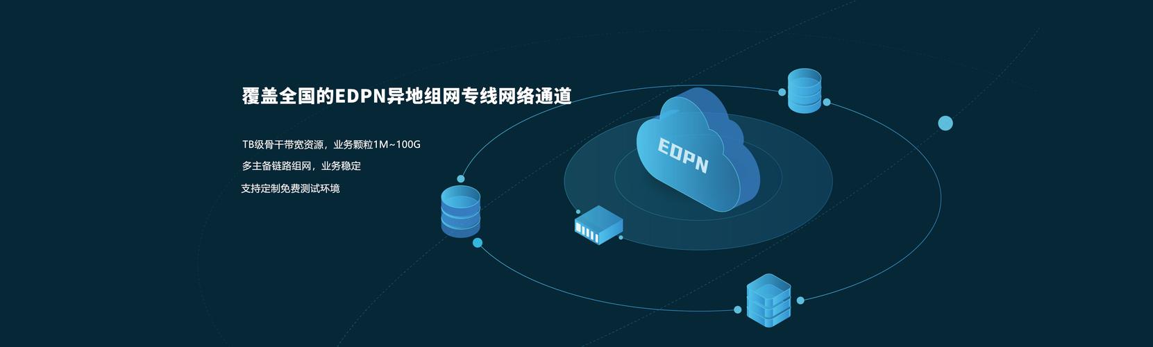 云无限网络